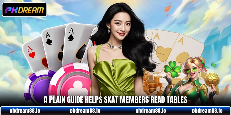 A plain guide helps skat members read tables A plain guide helps skat members read tables