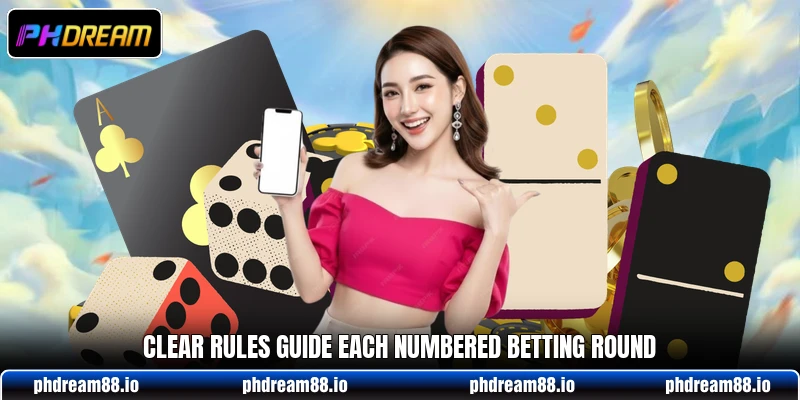 Clear rules guide each numbered betting round Clear rules guide each numbered betting round
