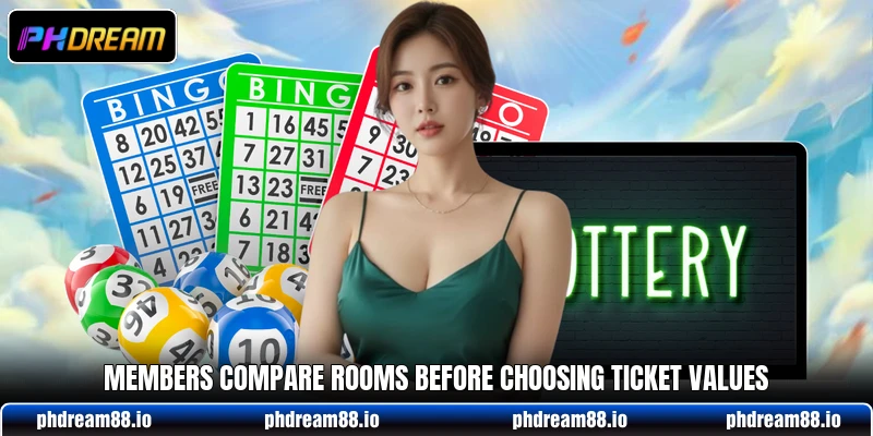 Members compare rooms before choosing ticket values