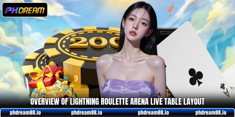 Overview of Lightning Roulette Arena Live table layout