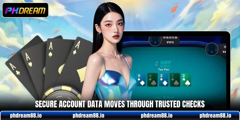 Secure account data moves through trusted checks