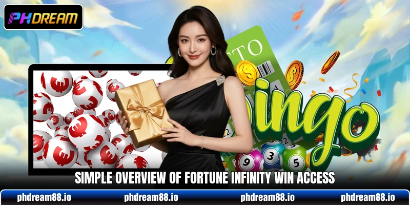 Simple overview of Fortune Infinity Win access