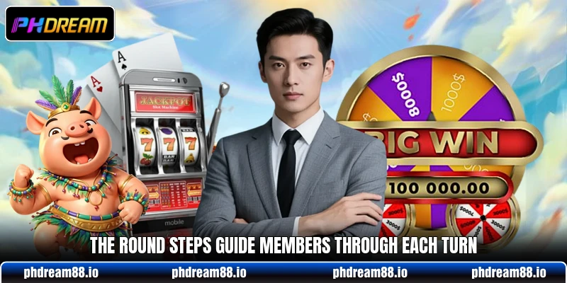 The round steps guide members through each turn The round steps guide members through each turn